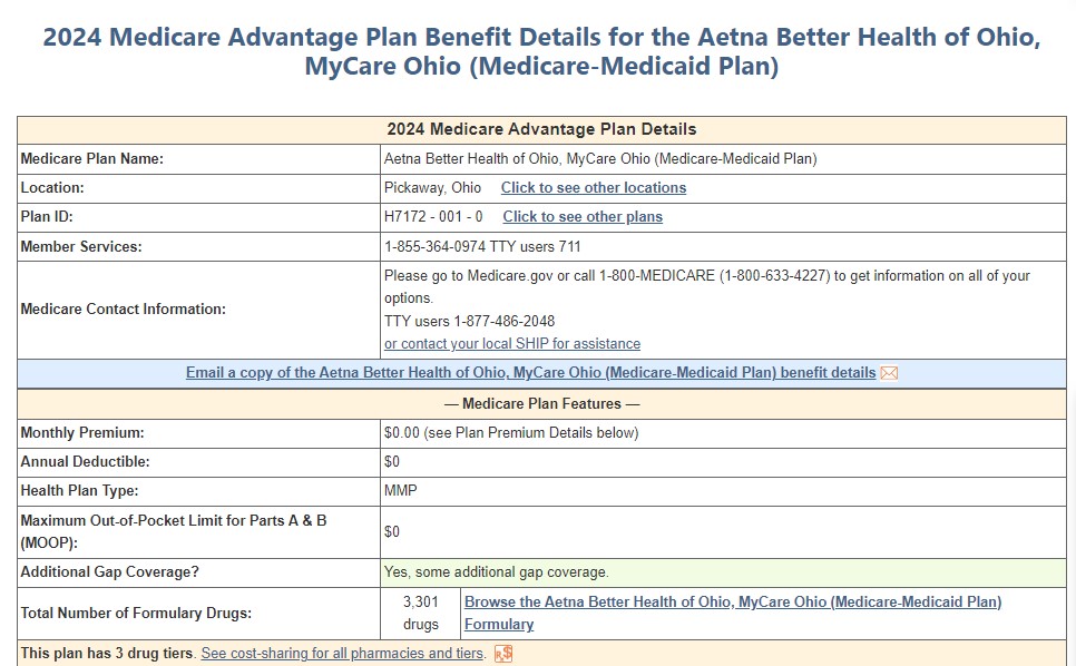 Aetna H7172 001 Medicare Advantage Plan & Benefits